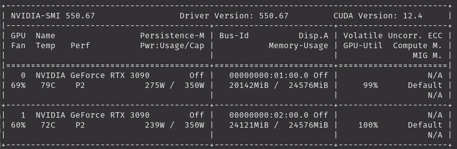 training max gpu