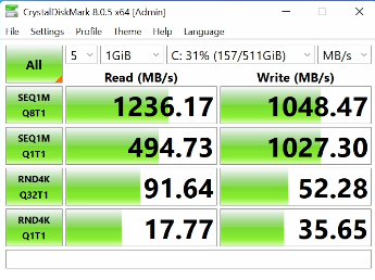 ceph disk speed