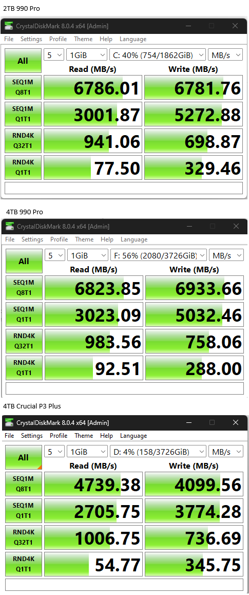 hyperion disk speed