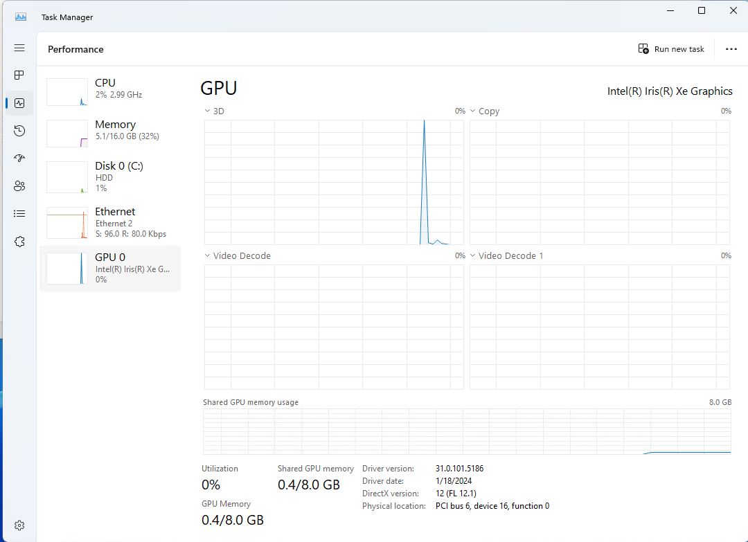 igpu victory taskmanager