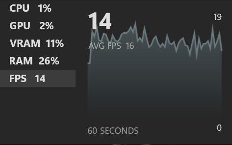 nogpu hades benchmark