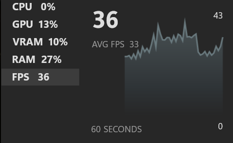 rx6400 hades benchmark